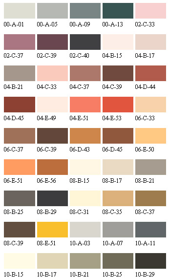 International Paint Color Code Chart